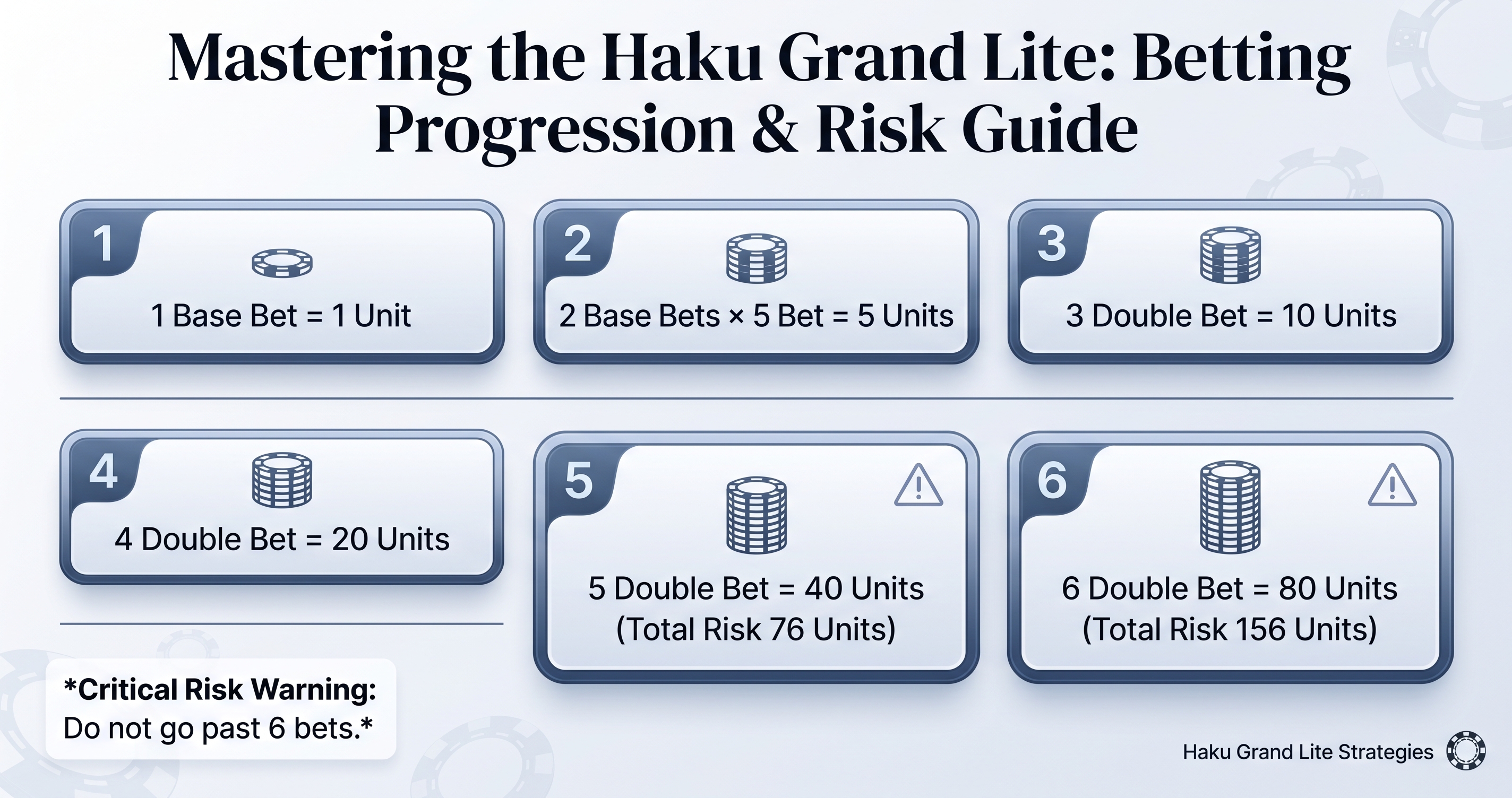 Playing the Haku Grand Lite